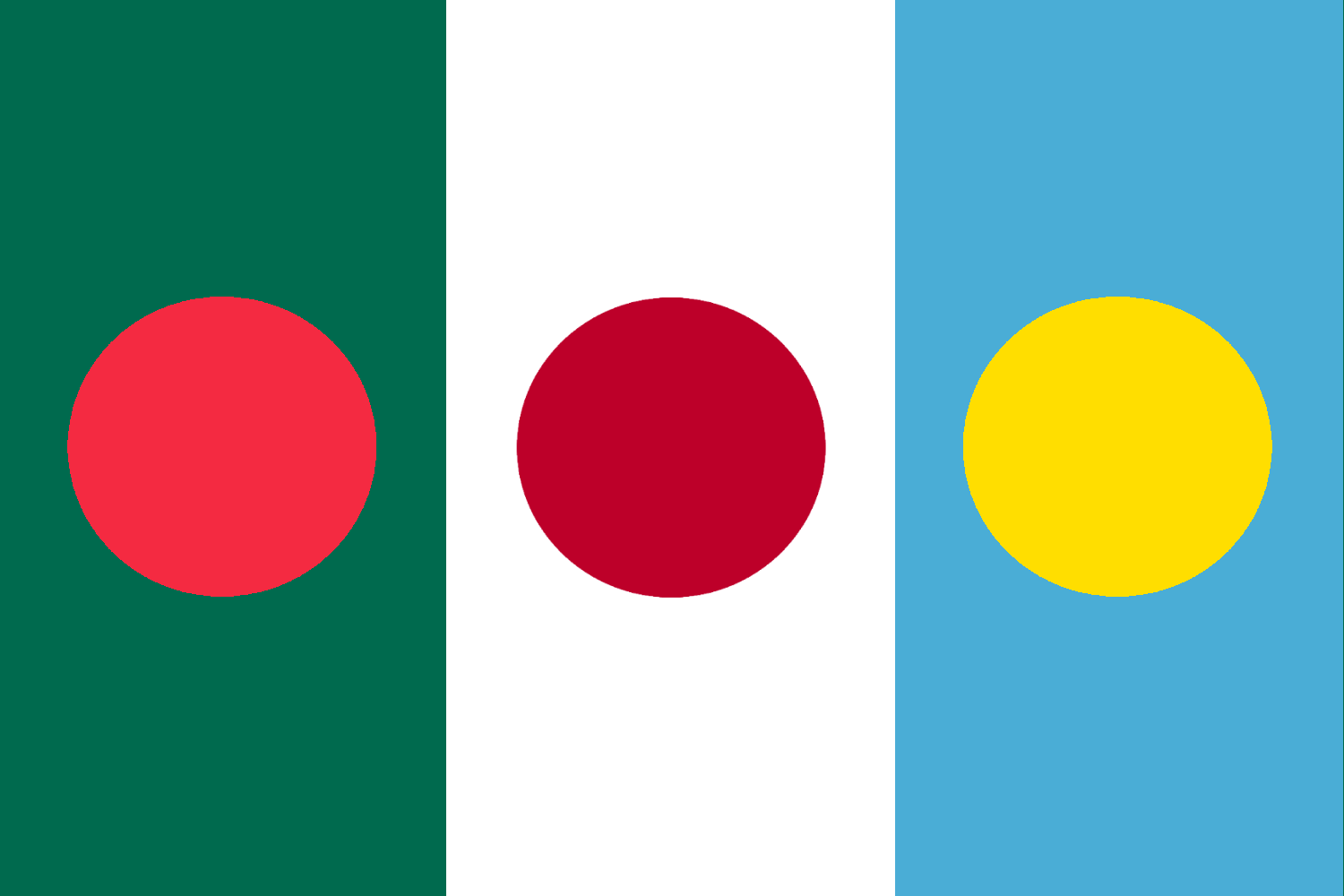 Flags That Look Alike